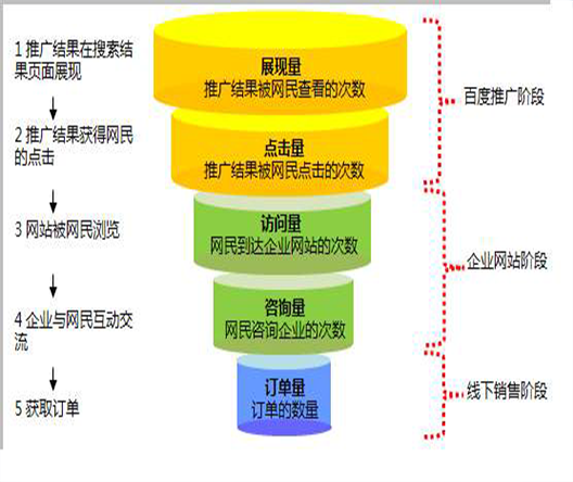 隔声窗